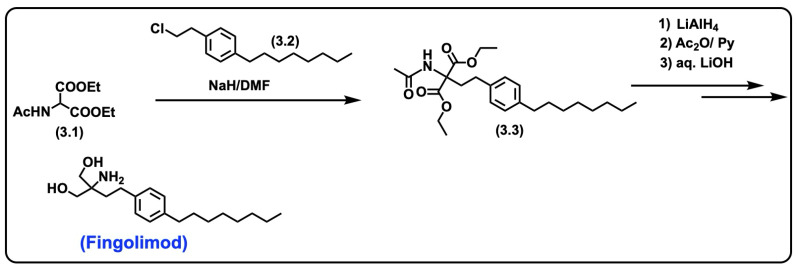 Figure 24