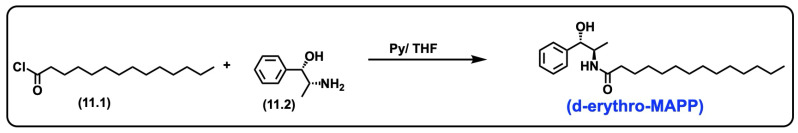 Figure 32