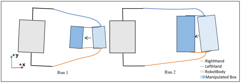 Figure 15