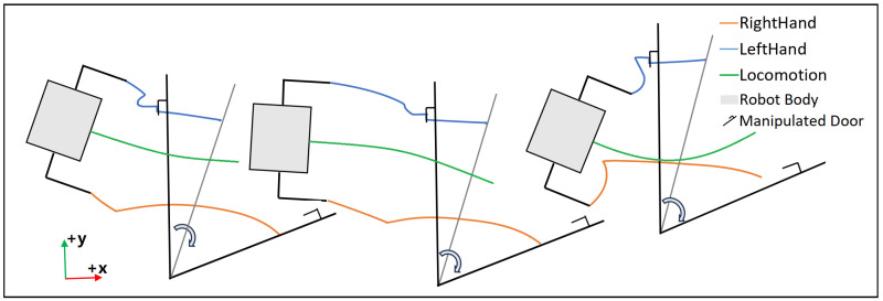 Figure 16
