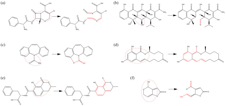 Figure 10