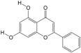 Figure 30