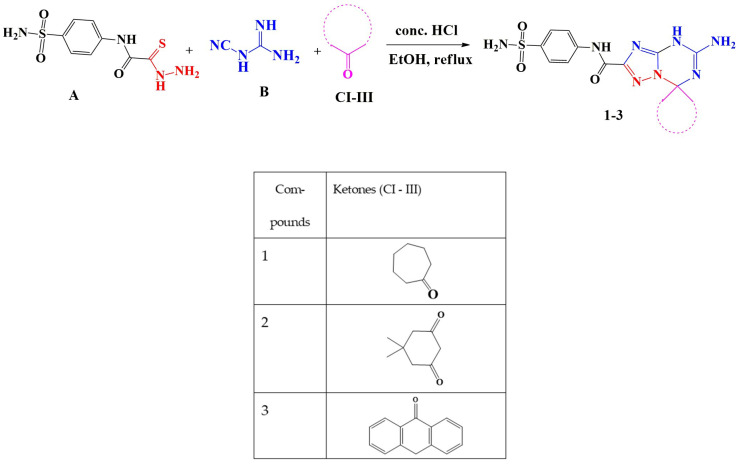 Figure 12