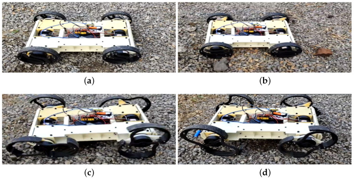 Figure 13