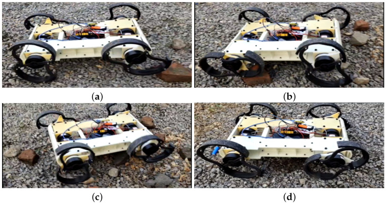 Figure 15