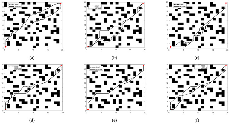Figure 19