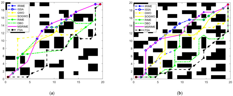 Figure 20