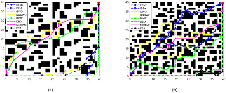 Figure 21