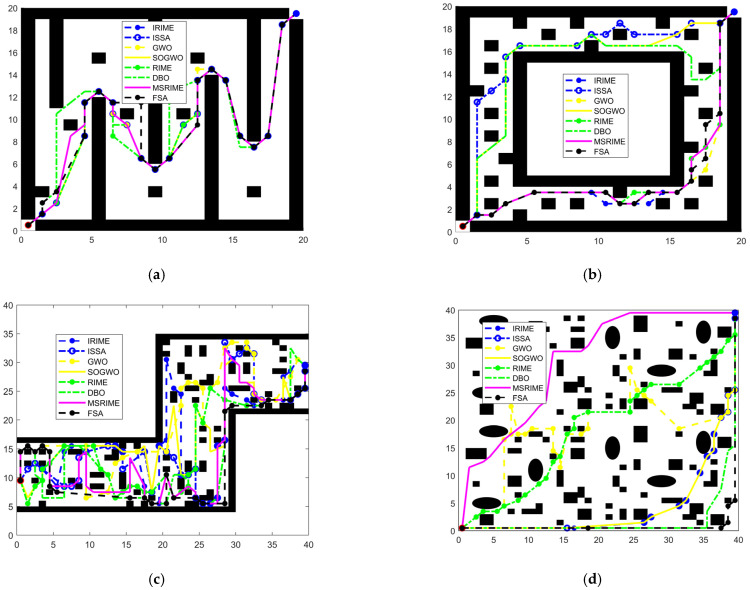 Figure 23