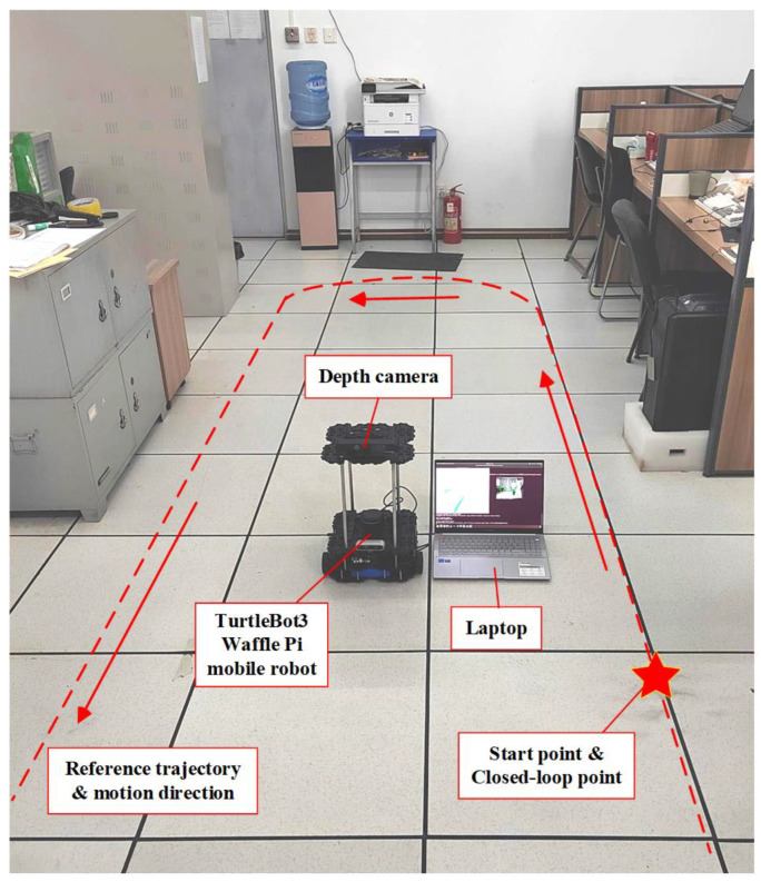 Figure 15