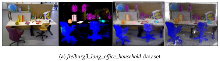 Figure 21