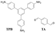 Figure 23