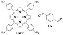 Figure 25