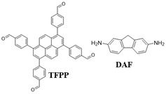 Figure 26