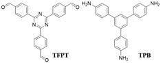 Figure 28