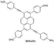 Figure 30