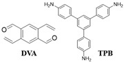Figure 31