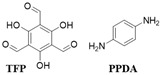 Figure 32