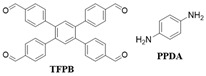 Figure 35