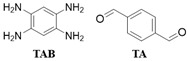 Figure 37