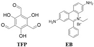 Figure 38