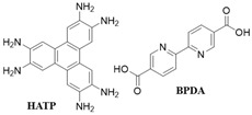 Figure 39