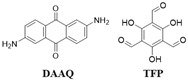 Figure 40