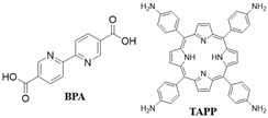Figure 41