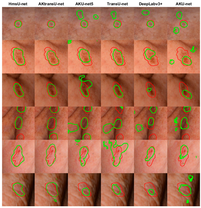 Figure 6