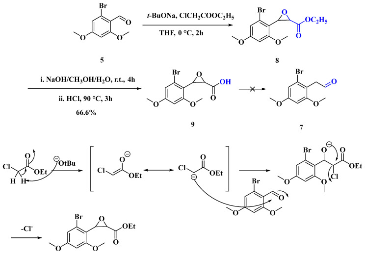 Figure 18