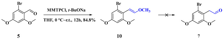 Figure 19
