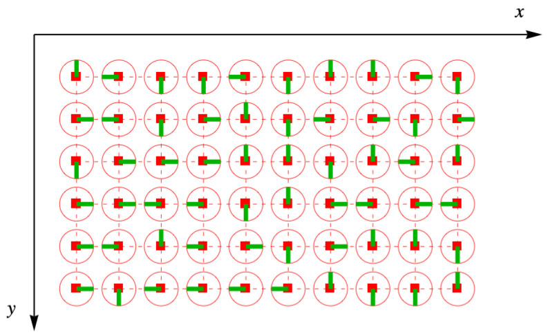 Figure 8
