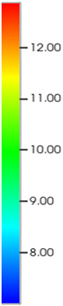 Figure 18