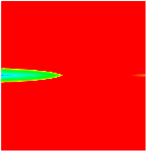 Figure 20