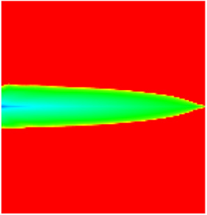 Figure 21