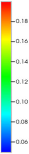 Figure 28