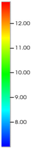 Figure 33