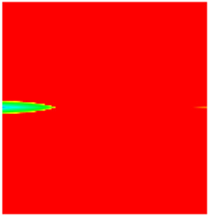 Figure 36