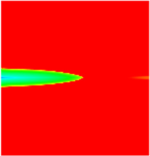 Figure 37