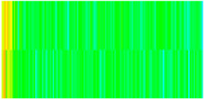 Figure 39