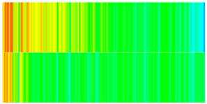 Figure 40