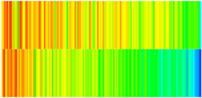 Figure 42