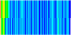 Figure 43