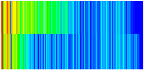 Figure 44