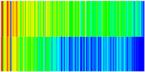Figure 45
