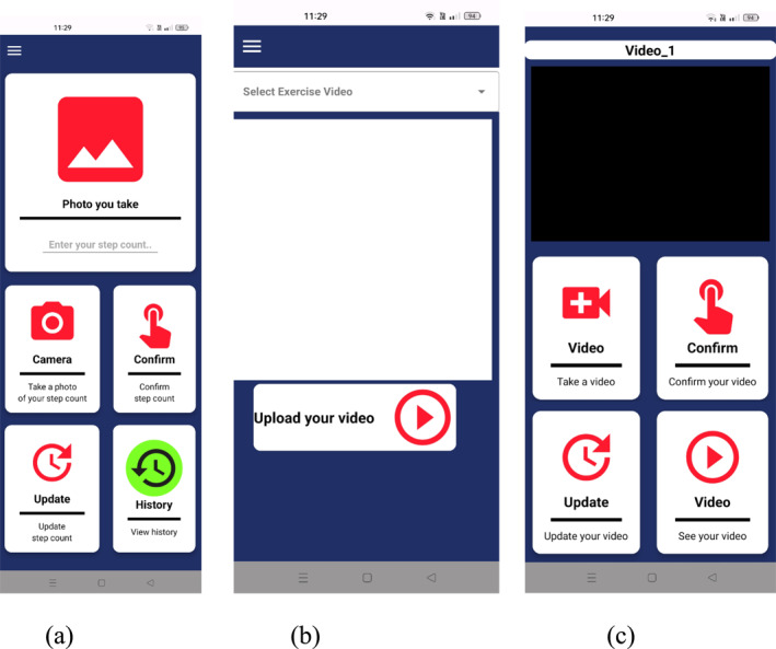 FIGURE 3