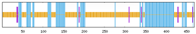 Figure 14