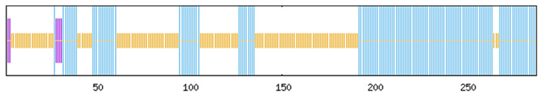 Figure 18