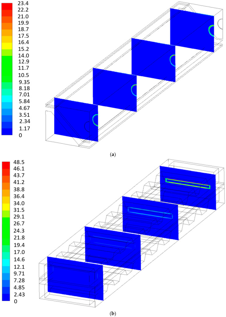 Figure 13