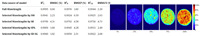 Figure 22